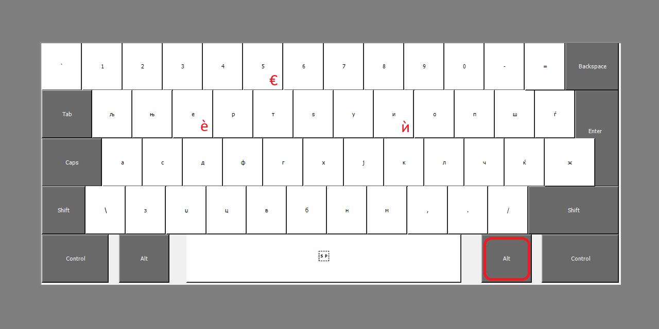 Keyboard Layout - Macedonian - Standard со AltGr дијакритици за И/Ѝ и Е ...