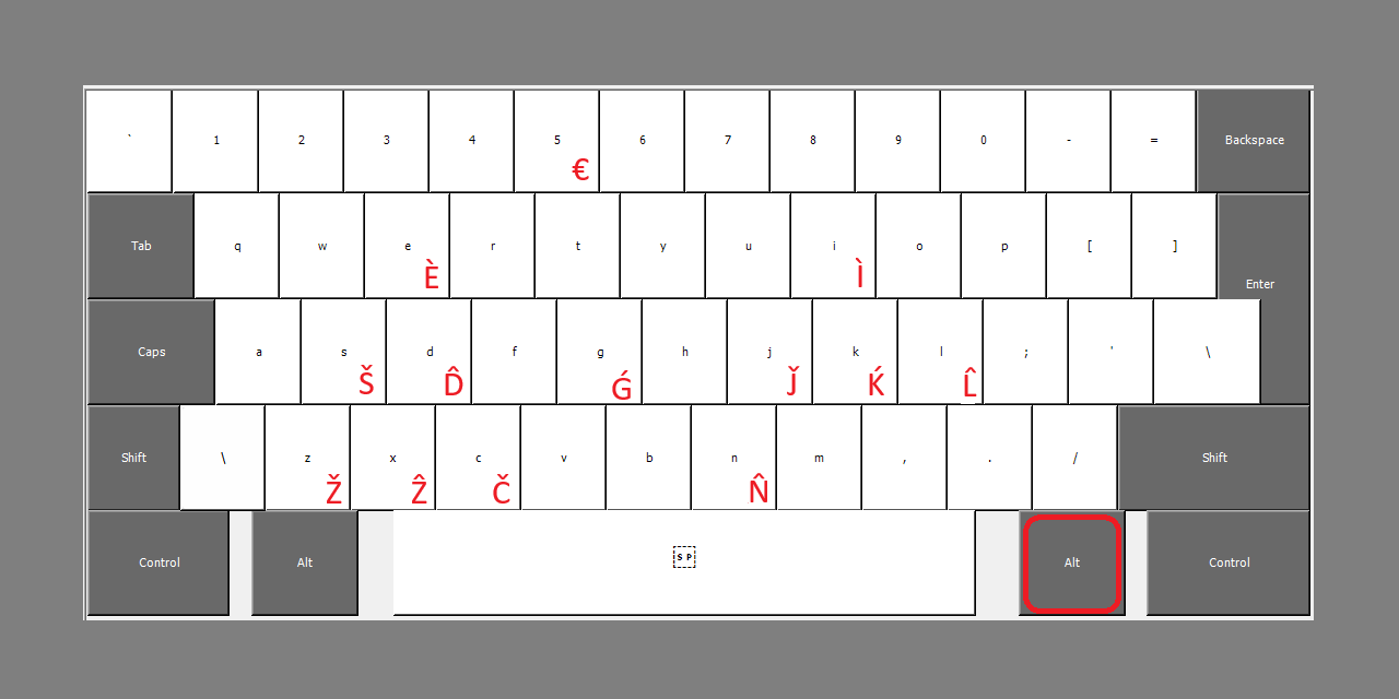 Keyboard Layout - Macedonian - Standard со AltGr дијакритици за И/Ѝ и Е ...